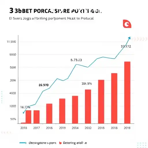 Expansão e Desafios do Setor de Jogos Online em 2026