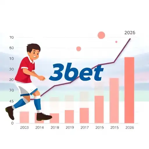 A Ascensão dos Sites de Jogos em 2026